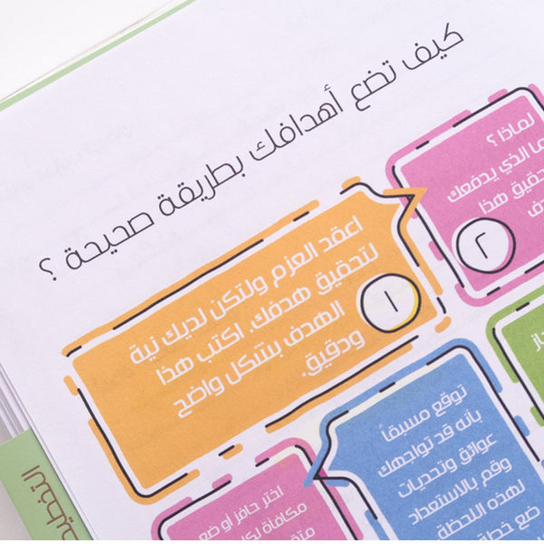 مجموعة منظم كاملة