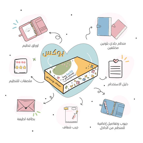 مجموعة منظم بداية الجلدي